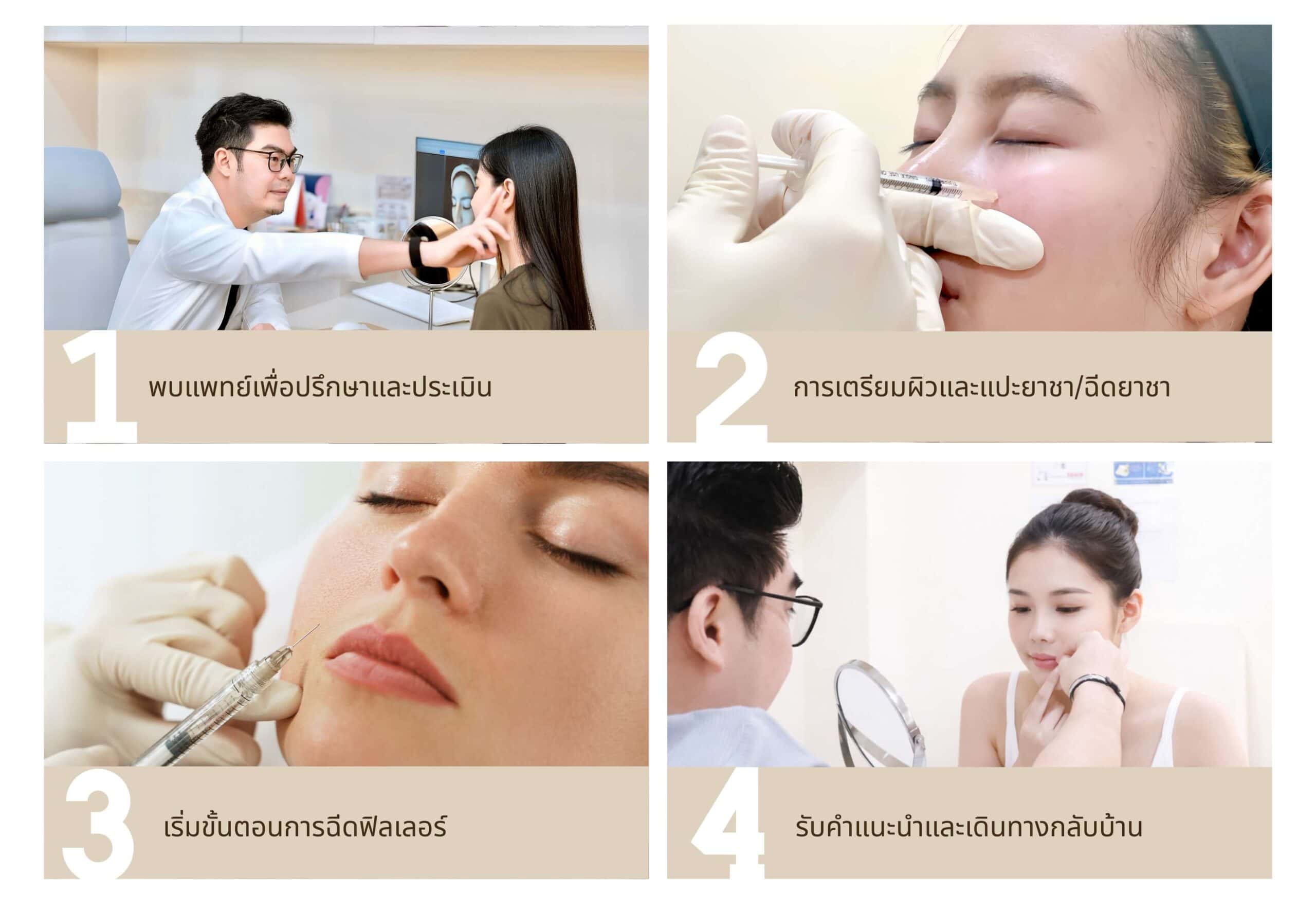 4 ขั้นตอนในการฉีดฟิลเลอร์ ที่ Dr.Lock Clinic