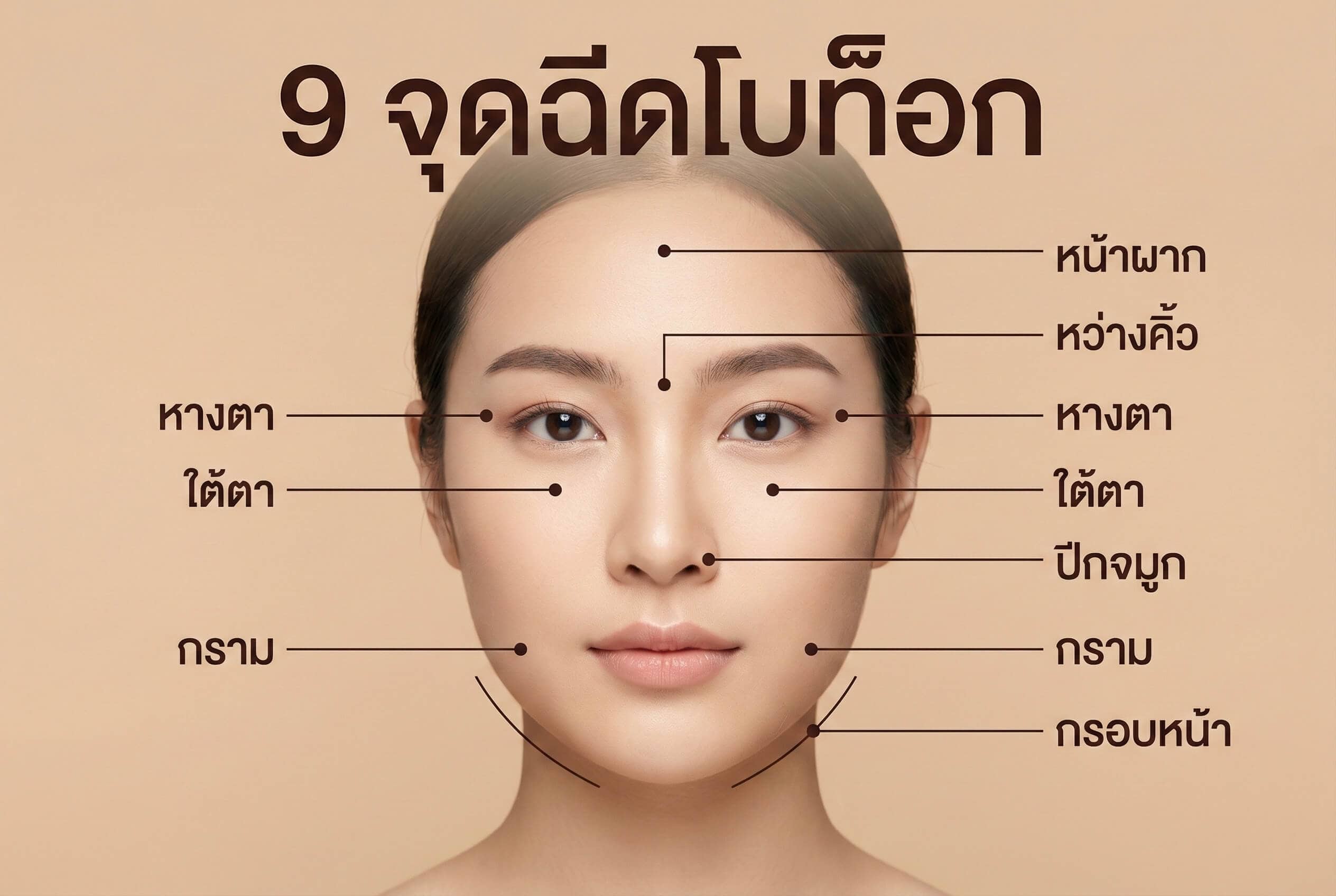 9 จุดที่นิยมฉีดโบท็อก